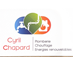 CHAPARD CYRIL