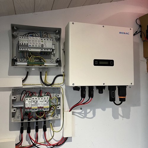 SV PROCLIM